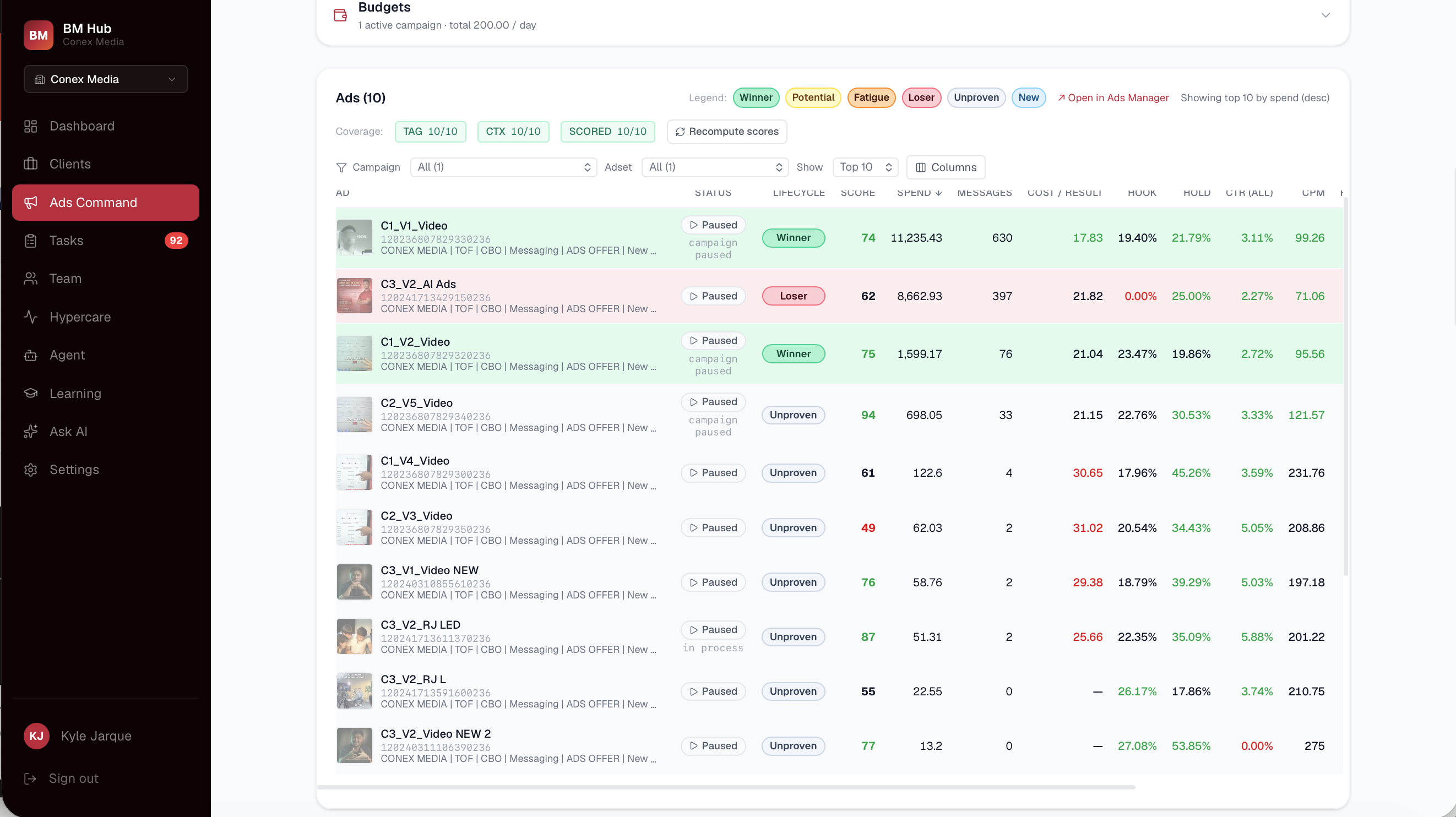 BM Hub · Ads Command — Marketing agency · Conex Media