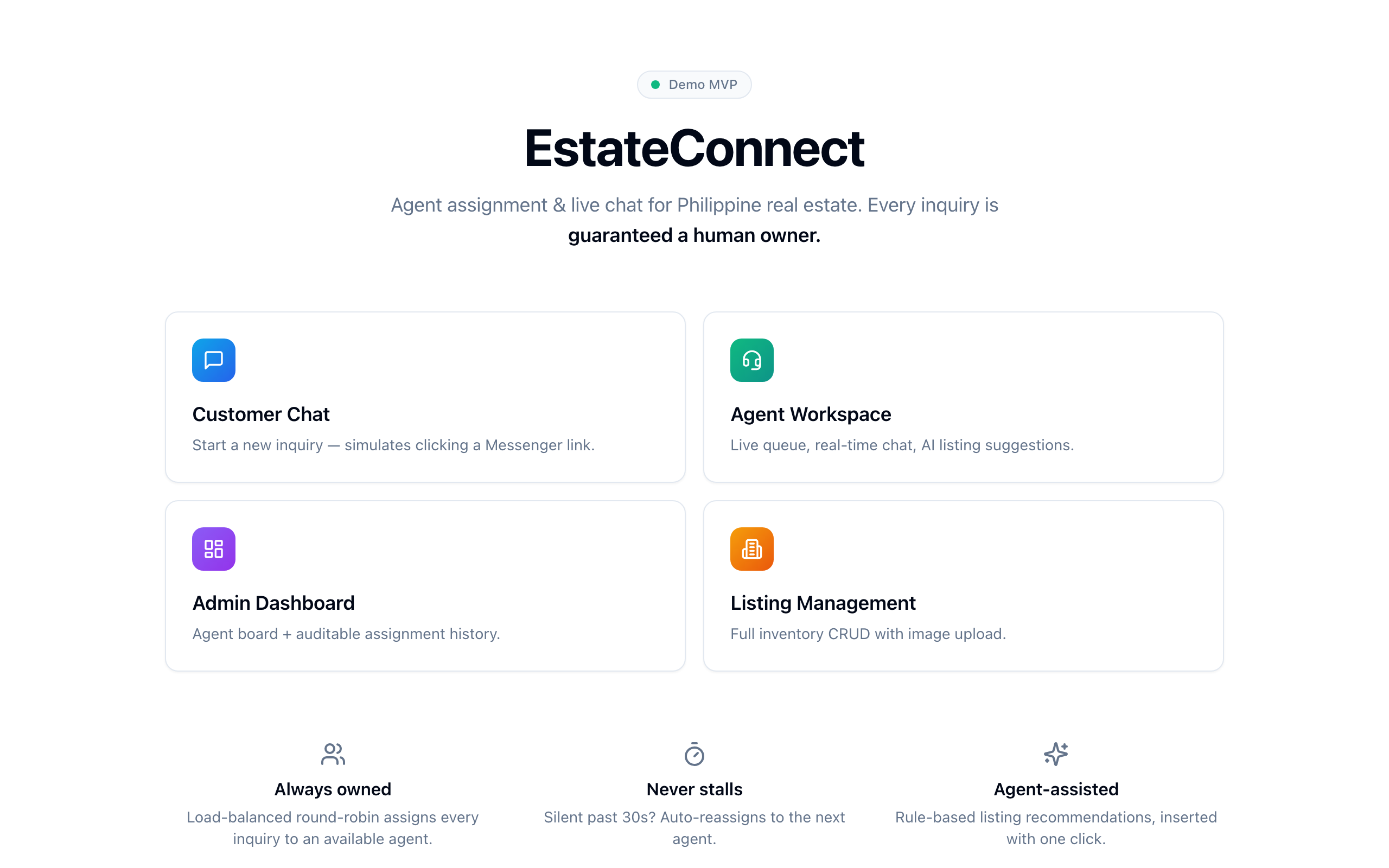 EstateConnect — built live with BOSSLABS AI